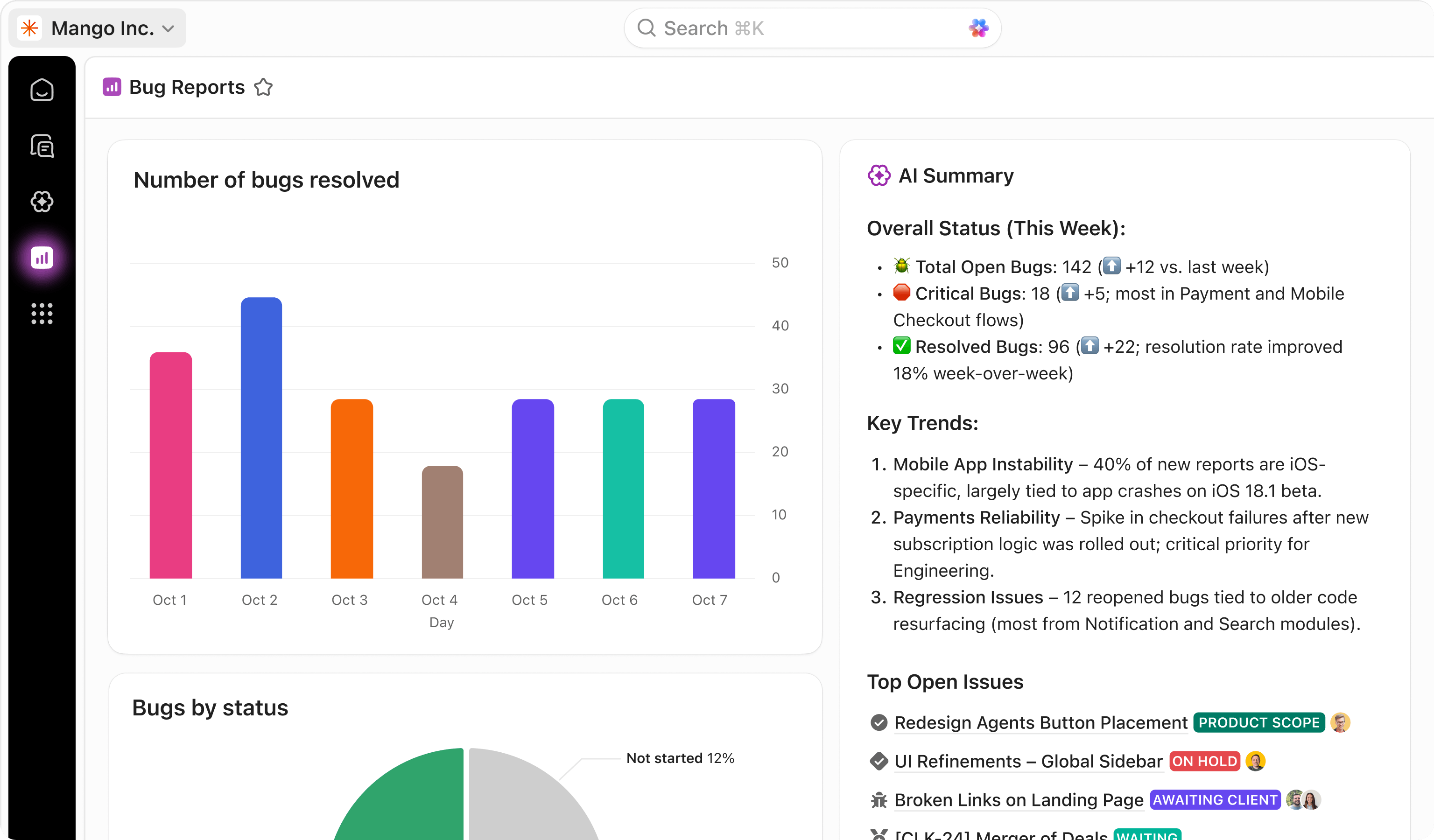 ClickUp Dashboards configured for an Aidapt operating model