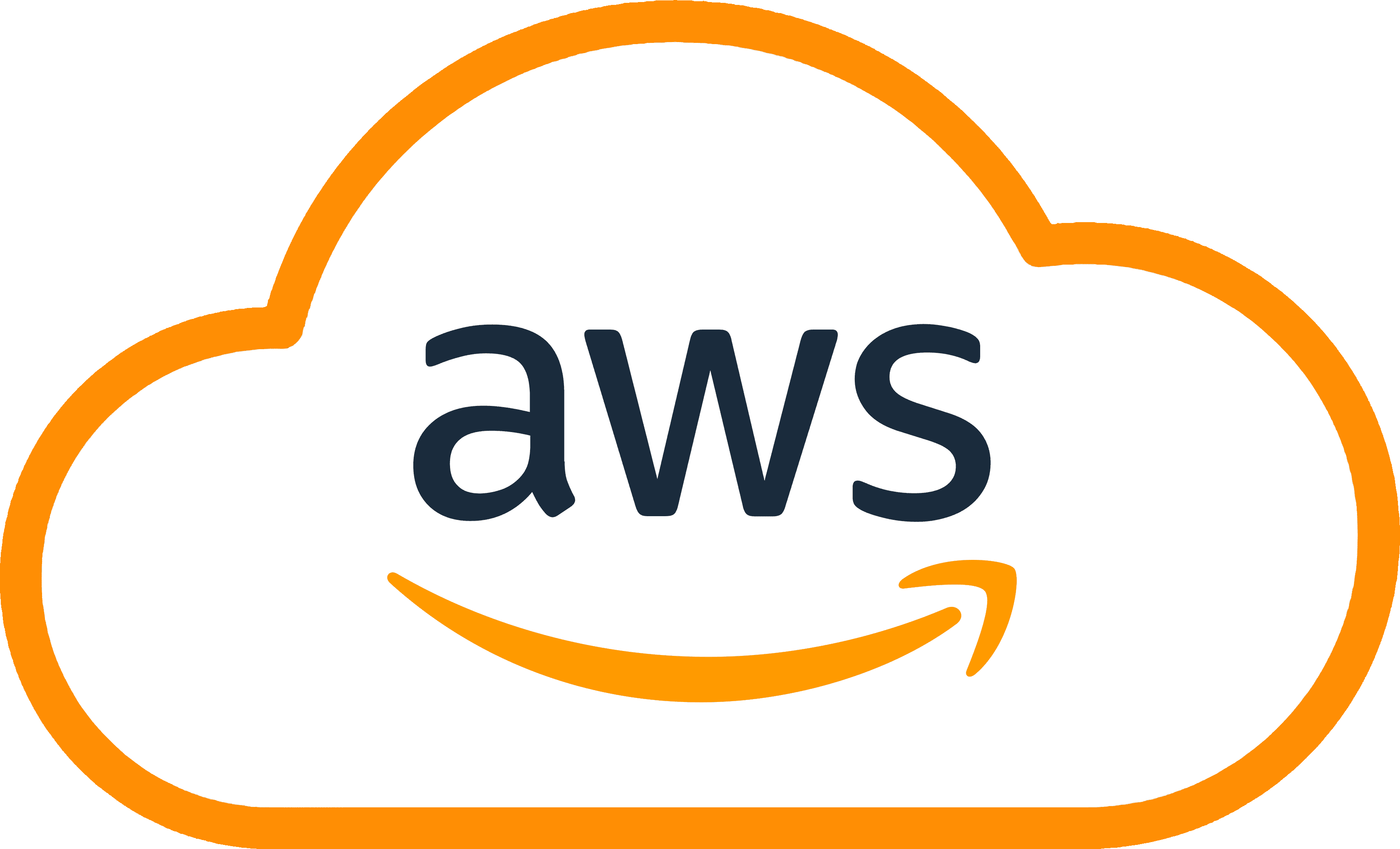 AWS